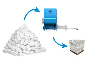 Riduzione del volume tramite compattazione dell'EPS